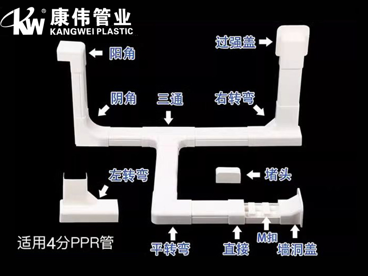 明裝暖氣片線槽配件